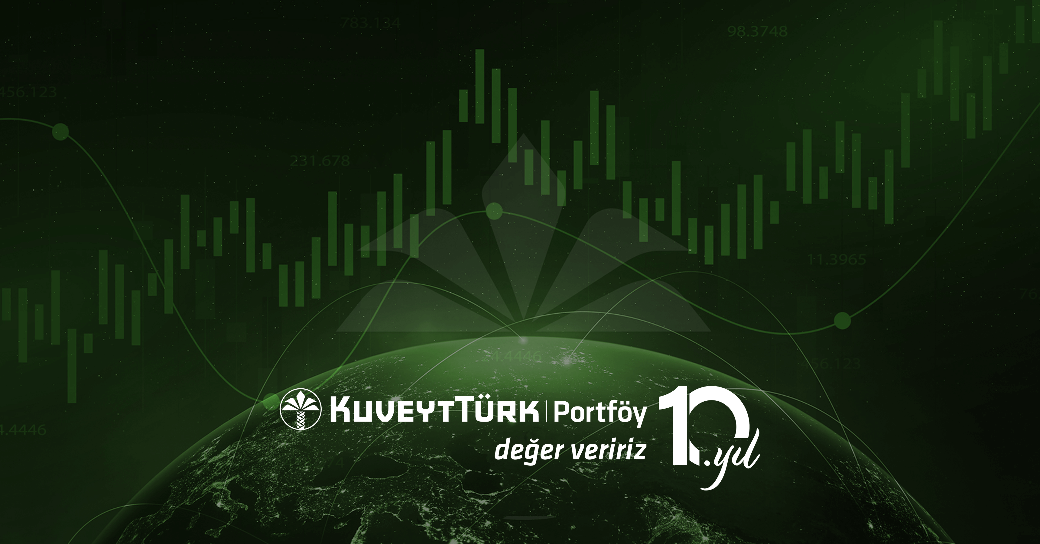 Kuveyt Turk Portfoy B