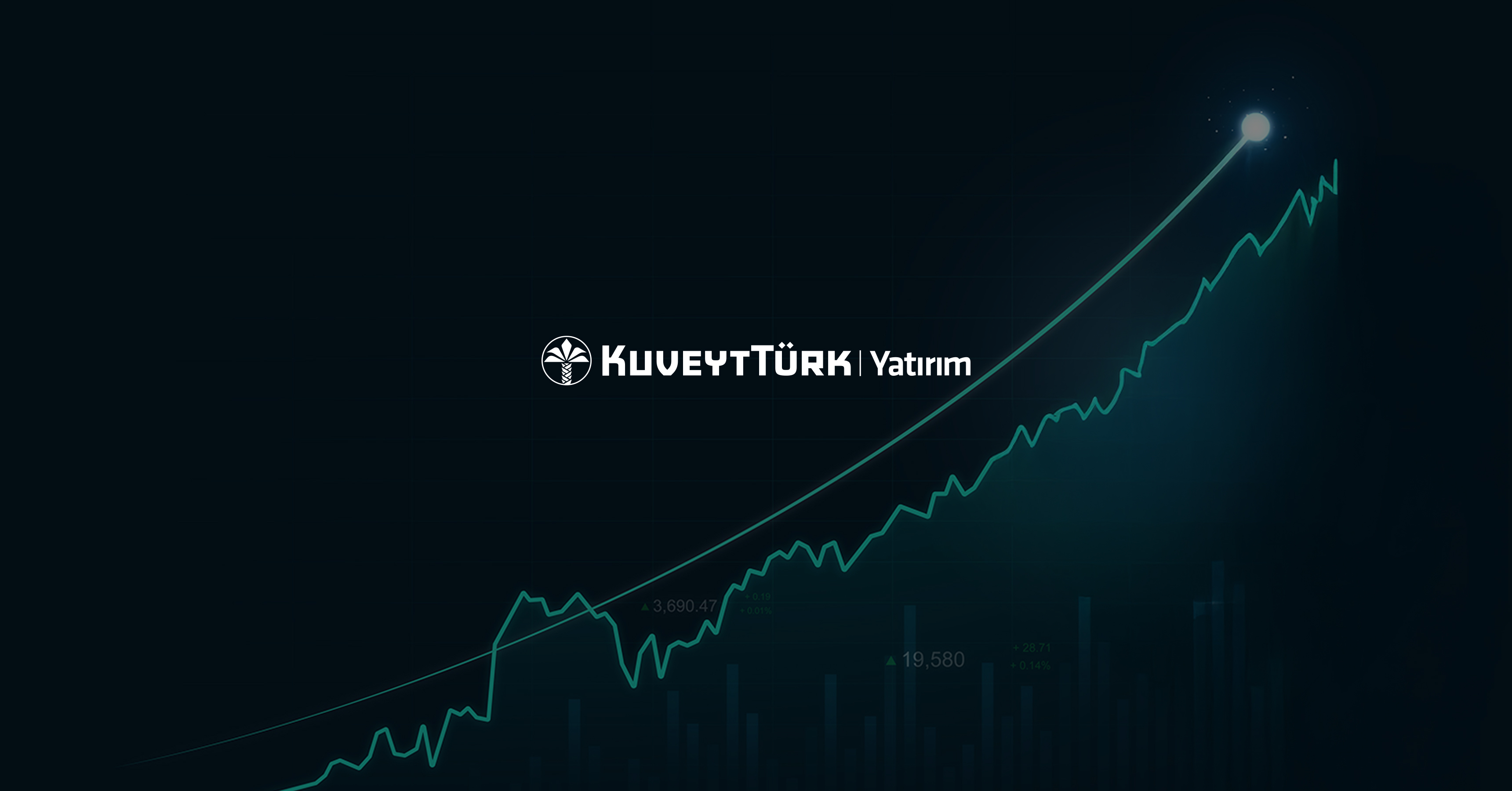 Kuveyt Turk Yatirim B