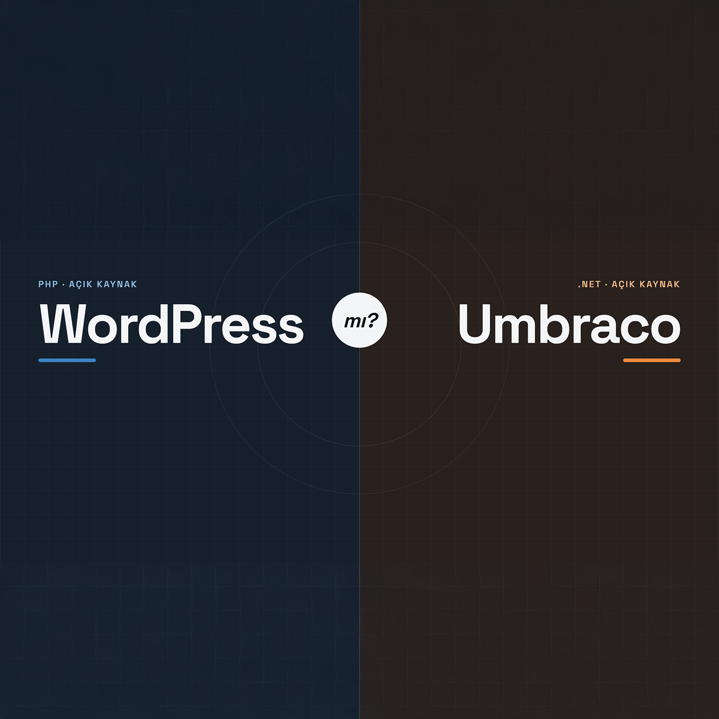 Clockwork Umbraco Wordpress Blog