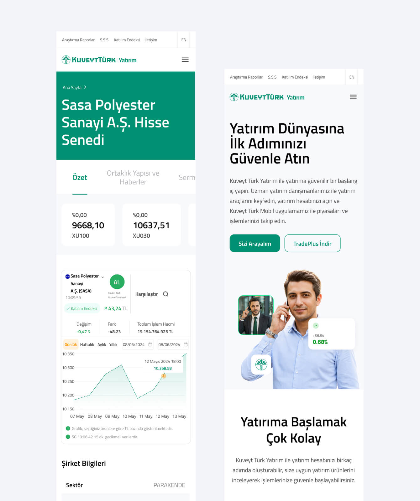 Clockwork Projeler Kt Yatırım Detay L