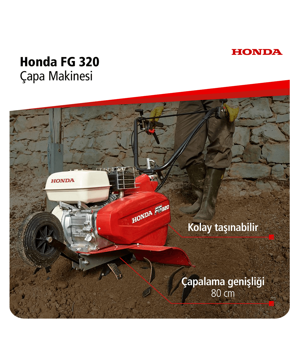 Cw Honda Guc Right