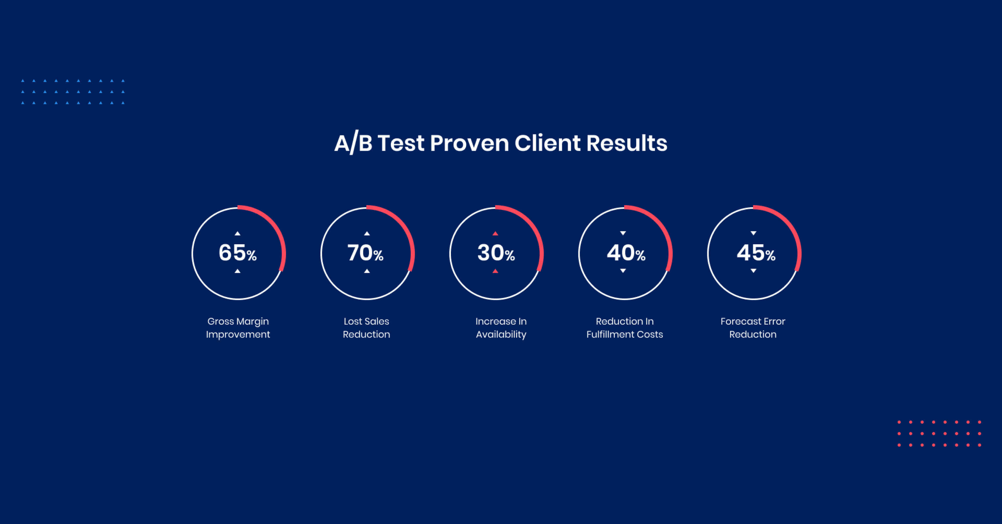 Invent Analytics website user experience and interface design screen - 4